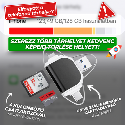 Elevatech - Univerzális memória kártyaolvasó