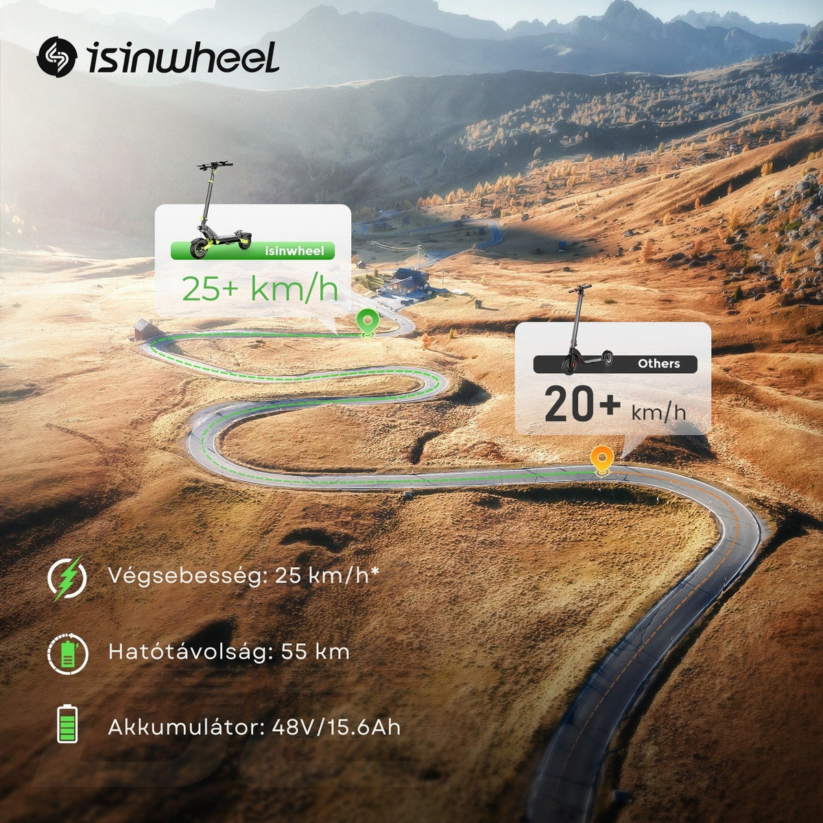 Isinwheel - D2 Prémium Elektromos Roller